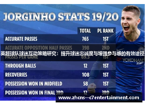 英超球队球迷互动策略研究：提升球迷忠诚度与增强参与感的有效途径