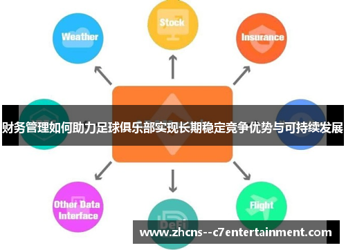 财务管理如何助力足球俱乐部实现长期稳定竞争优势与可持续发展