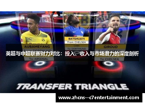 英超与中超联赛财力对比：投入、收入与市场潜力的深度剖析
