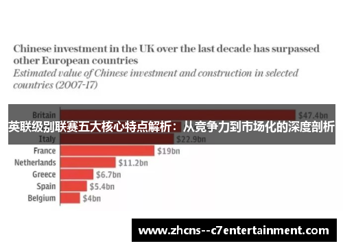 英联级别联赛五大核心特点解析：从竞争力到市场化的深度剖析