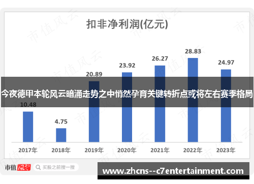 今夜德甲本轮风云暗涌走势之中悄然孕育关键转折点或将左右赛季格局 今夜德甲本轮风云暗涌走势之中悄然孕育关键转折点或将左右赛季格局