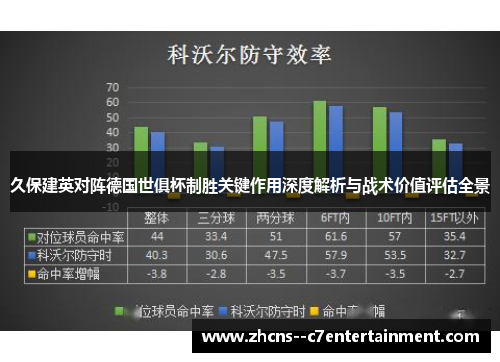 久保建英对阵德国世俱杯制胜关键作用深度解析与战术价值评估全景