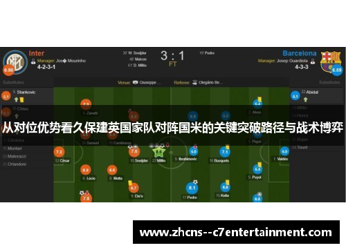 从对位优势看久保建英国家队对阵国米的关键突破路径与战术博弈