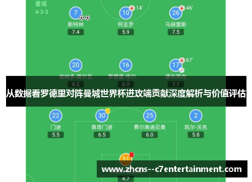 从数据看罗德里对阵曼城世界杯进攻端贡献深度解析与价值评估