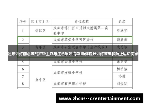 足球训练前必做的准备工作与注意事项清单 助你提升训练效果和防止运动伤害