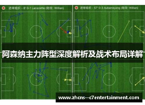 阿森纳主力阵型深度解析及战术布局详解