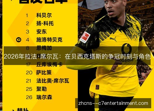 2026年拉法·席尔瓦：在贝西克塔斯的争冠时刻与角色